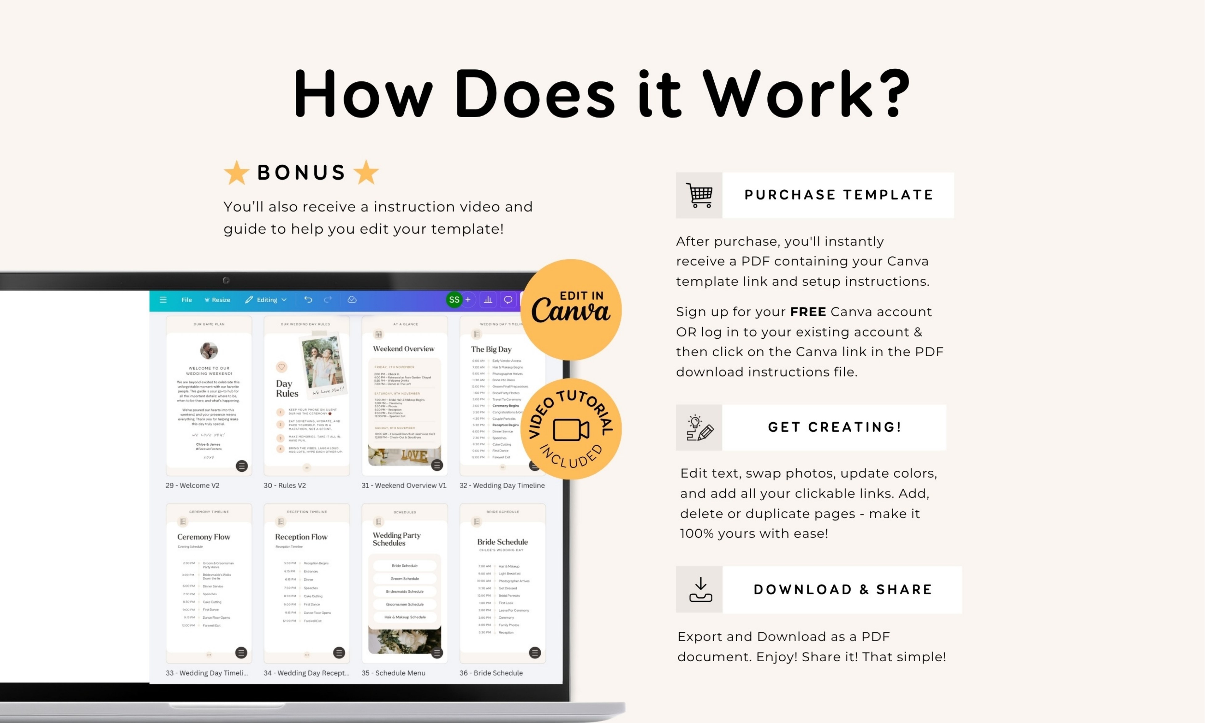 The template open in the Canva editor, showing many phone-sized pages ready to edit