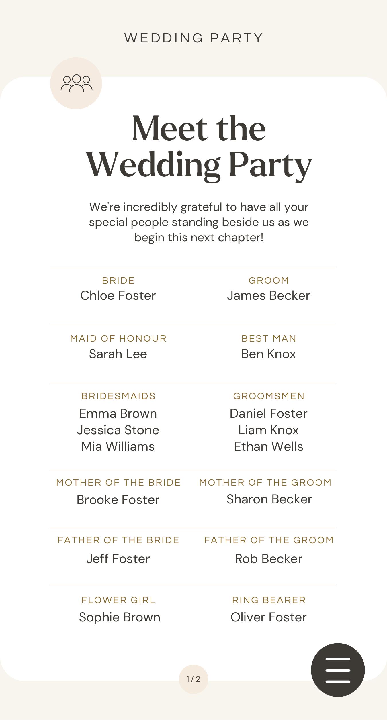 A page introducing the wedding party and their roles